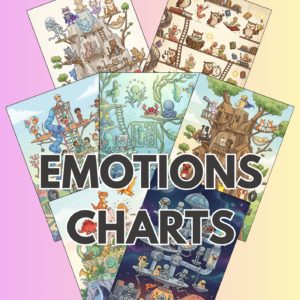 emotions charts, Visual Feelings Chart for Kids, Neuro-Affirming Emotion Tree, Autism & ADHD Communication Tool